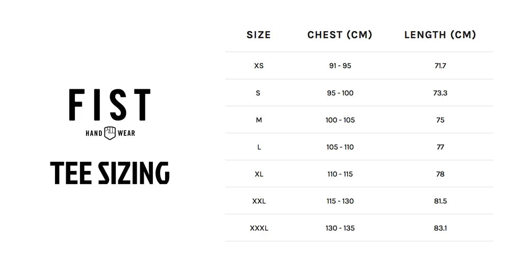 FIST x FATFISH Glove Lightning Edition